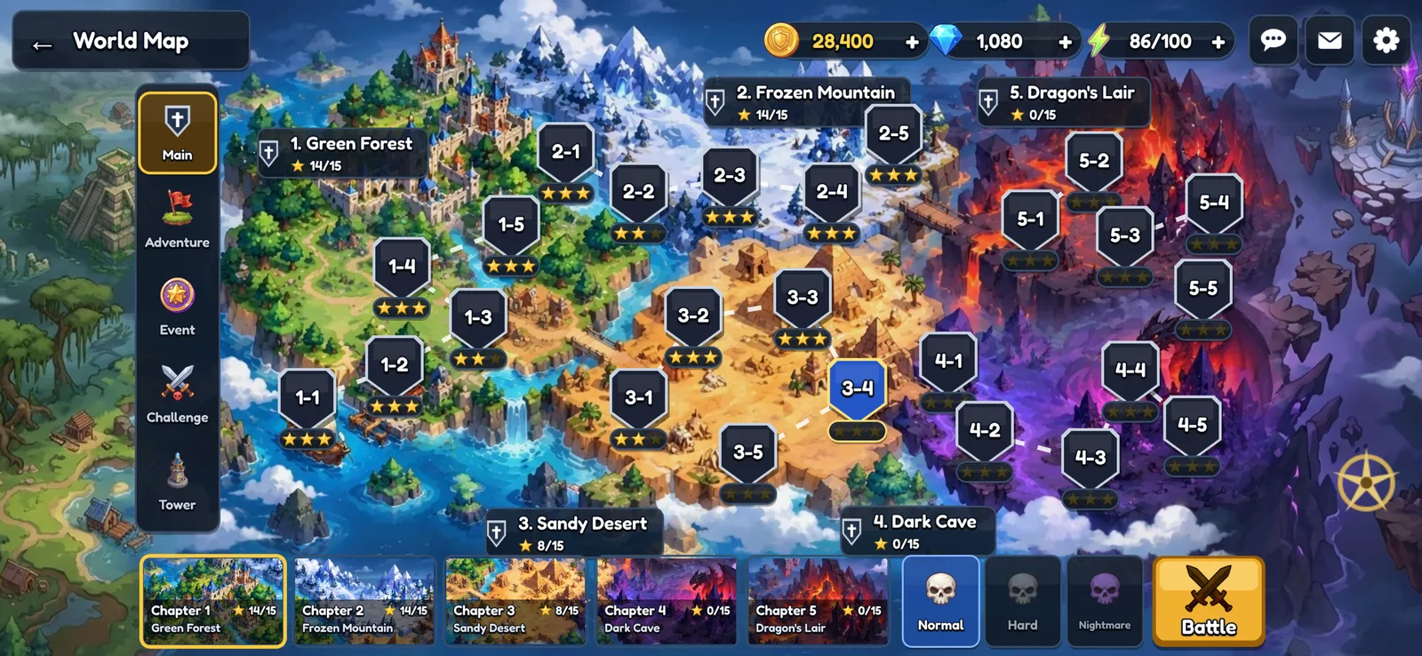 World map with five chapters